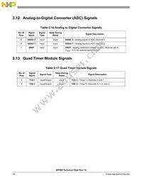 DSP56F805FV80 Datasheet Page 18