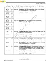 DSP56F827FG80E Datasheet Page 15