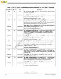 DSP56F827FG80E Datasheet Page 16