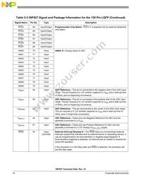 DSP56F827FG80E Datasheet Page 18