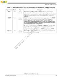 DSP56F827FG80E Datasheet Page 19