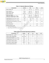 DSP56F827FG80E Datasheet Page 21