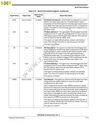 DSPB56362AG120R2 Datasheet Page 21