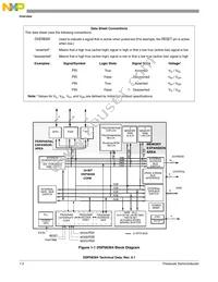 DSPB56364AF100 Datasheet Page 2