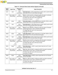 DSPB56364AF100 Datasheet Page 15