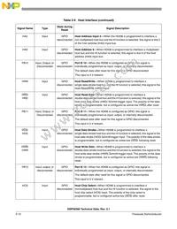 DSPB56366AG120 Datasheet Page 14