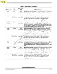 DSPB56366AG120 Datasheet Page 15