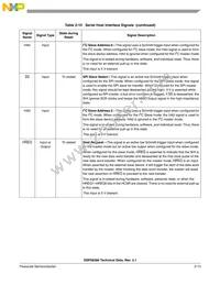 DSPB56366AG120 Datasheet Page 17