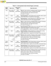 DSPB56366AG120 Datasheet Page 20