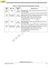 DSPB56366AG120 Datasheet Page 21