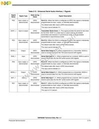 DSPB56366AG120 Datasheet Page 23