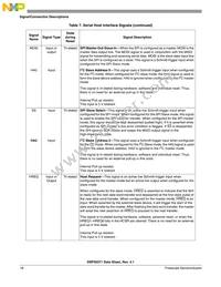 DSPB56371AF180 Datasheet Page 18