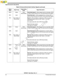 DSPB56371AF180 Datasheet Page 22