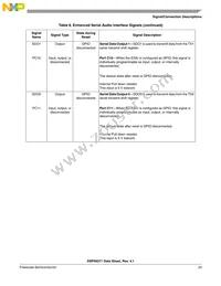 DSPB56371AF180 Datasheet Page 23