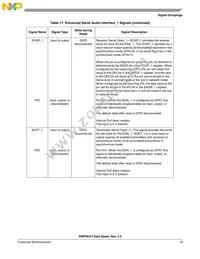 DSPB56374AF Datasheet Page 19