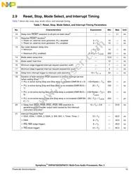 DSPB56720CAG Datasheet Page 15