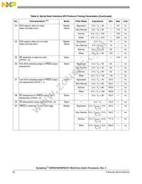 DSPB56720CAG Datasheet Page 20