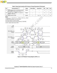 DSPB56720CAG Datasheet Page 21