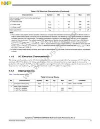 DSPB56725CAF Datasheet Page 9