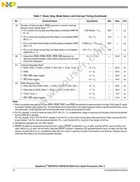 DSPB56725CAF Datasheet Page 12