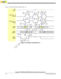 DSPB56725CAF Datasheet Page 18