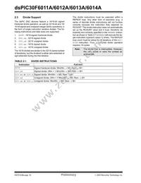 DSPIC30F6012AT-20E/PF Datasheet Page 20