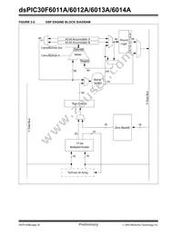 DSPIC30F6012AT-20E/PF Datasheet Page 22