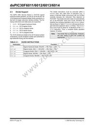 DSPIC30F6012T-30I/PF Datasheet Page 20