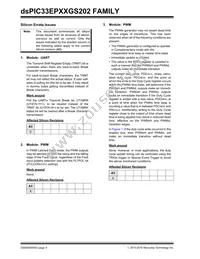 DSPIC33EP32GS202T-E/MX Datasheet Page 4