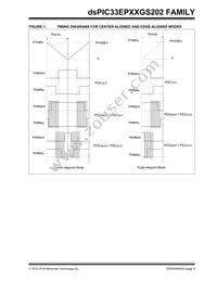 DSPIC33EP32GS202T-E/MX Datasheet Page 5