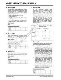 DSPIC33EP32GS202T-E/MX Datasheet Page 6