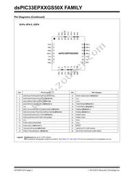 DSPIC33EP64GS502T-E/MX Datasheet Page 4