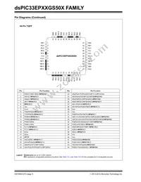 DSPIC33EP64GS502T-E/MX Datasheet Page 6