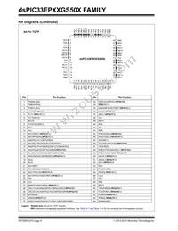 DSPIC33EP64GS502T-E/MX Datasheet Page 8