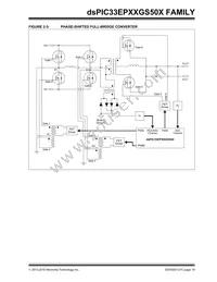 DSPIC33EP64GS502T-E/MX Datasheet Page 19