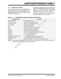 DSPIC33EP64GS502T-E/MX Datasheet Page 23