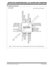 DSPIC33FJ32GP204-H/PT Datasheet Page 5
