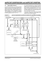 DSPIC33FJ32GP204-H/PT Datasheet Page 18