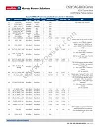 DSQ0150V2PBSC Datasheet Page 20