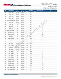 DSQ0150V2PBSC Datasheet Page 21