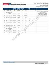 DSQ0150V2PBSC Datasheet Page 22