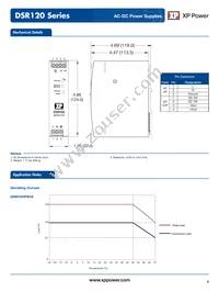 DSR120PS48 Datasheet Page 4