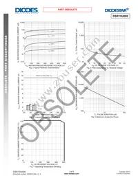 DSR15U600 Datasheet Page 3