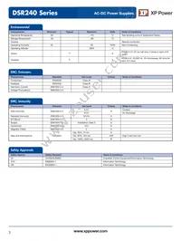 DSR240PS48 Datasheet Page 3