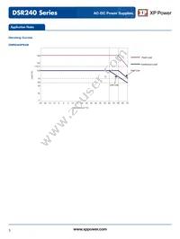 DSR240PS48 Datasheet Page 5