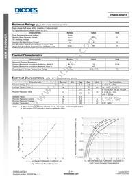 DSR6U600D1 Datasheet Page 2