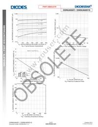 DSR6U600D1-13 Datasheet Page 3