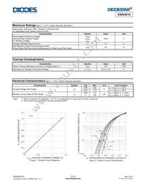 DSRHD10-13 Datasheet Page 2