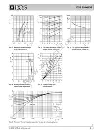 DSS20-0015B Datasheet Page 2