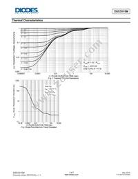 DSS3515M-7B Datasheet Page 3